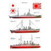 MKL-199905 Naval Collection 05/1999: Navies of Japan, Turkey and others 1914-18