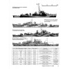 MKL-200801 Naval Collection 01/2008: Escort destroyers of USA. History and design