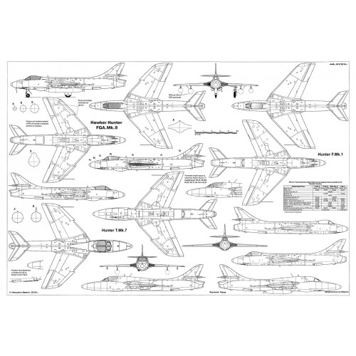 PLS-72093 1/72 Hawker Hunter fighter aircraft and Tupolev PS-35 Full Size Scale Plans (2xA2 p)