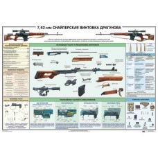 PTR-001 Dragunov sniper rifle SVD Russian original military poster (size 39 x 27 inches)