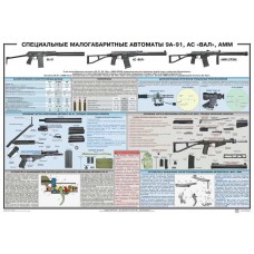 PTR-003 Special small-size assault rifles 9A-91, AS VAL, AMM Russian original military poster (size 39 inch x 27 inches)