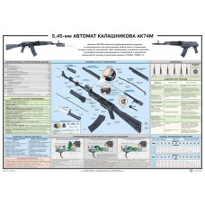 PTR-007 AK-74M Kalashnikov automatic rifle Russian original poster (39x27 in)
