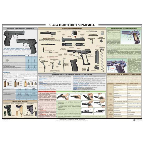 PTR-009 MP-443 Grach (Yarygin pistol) Russian poster (size 39 inch x 27 inches)