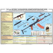 PTR-011 AKMS Automat Kalashnikov Modernized Skladnoy (Folding) Russian poster