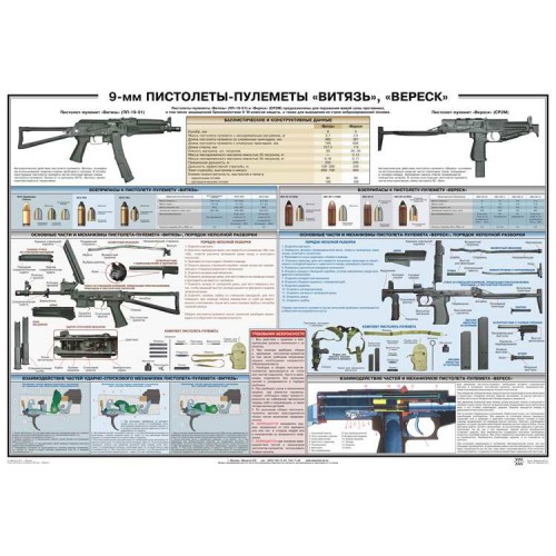 PTR-015 Vityaz-SN and SR-2 Veresk submachine gun Russian poster (39x27 inches)