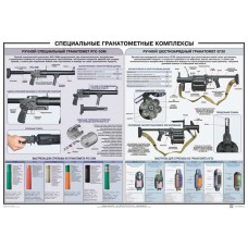 PTR-018 RGS-50M and 6G30 grenade launcher Russian original poster (39x27 in)