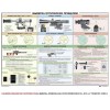 PTR-021 Sniper training set of 10 Russian modern original posters (39x27 inches)